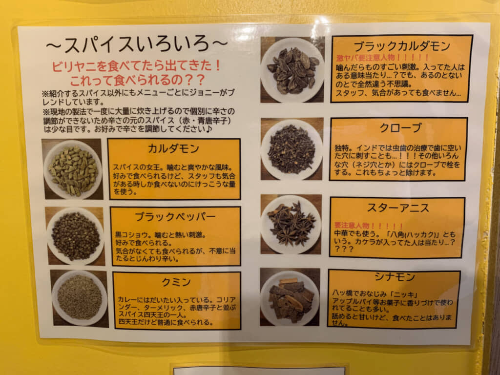 スパイス説明